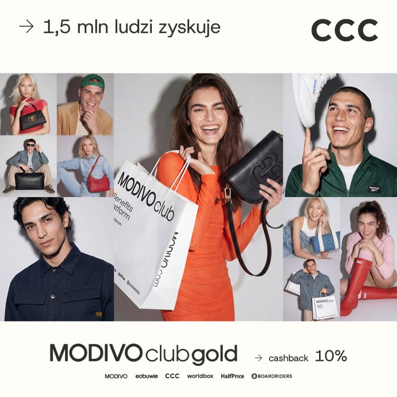 Baner promocyjny MODIVO club gold i CCC z hasłem „1,5 mln ludzi zyskuje”. Kolaż zdjęć przedstawia uśmiechnięte modelki i modeli prezentujących ubrania, buty i torebki różnych marek (m.in. Reebok, Hunter). W centrum kobieta w pomarańczowej sukience trzyma torbę zakupową MODIVO club. Na dole informacja o 10% cashbacku oraz logotypy partnerów: MODIVO, eobuwie, CCC, worldbox, HalfPrice i BOARDRIDERS.